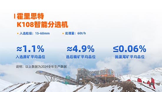 海拔5400米！霍里思特助力硝尔库勒锑矿实现富集比4.5新突破